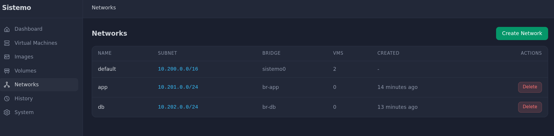 Networks view showing default, app, and db networks with subnets