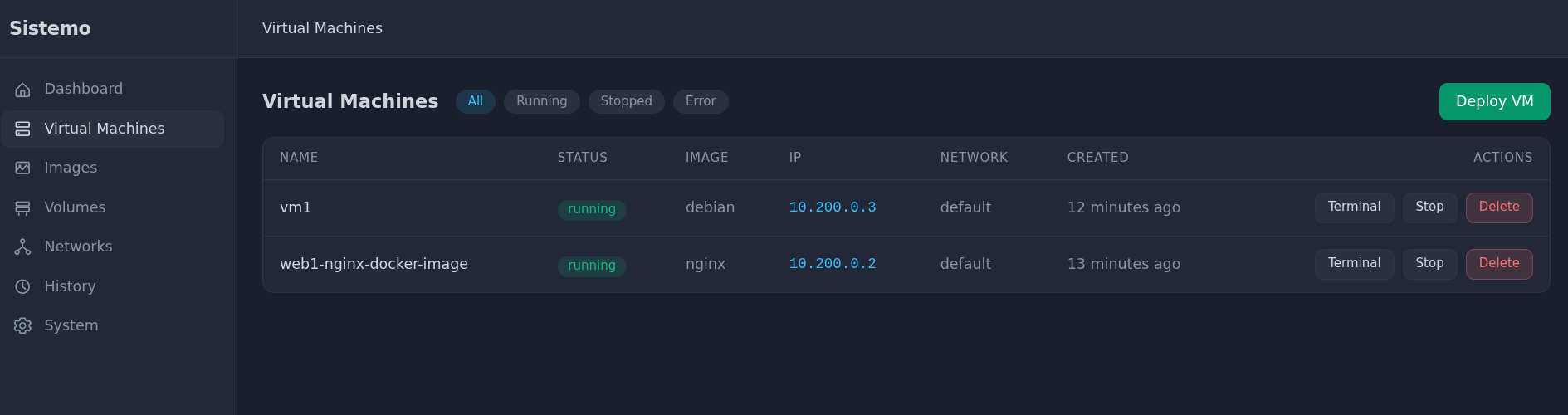 Virtual Machines list with status, image, IP, and actions